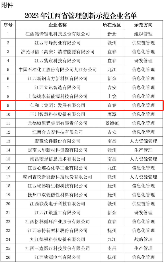 LUCK18(中国区)-官方网站
