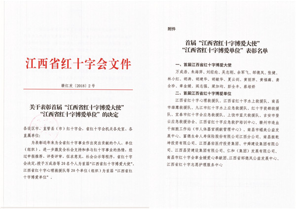 luck18喜获首届江西省红十字泛爱单位声誉_副本.jpg